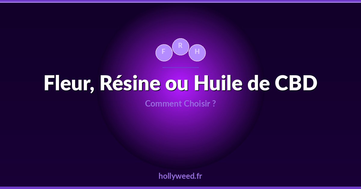 Fleur resine ou huile de CBD comparatif